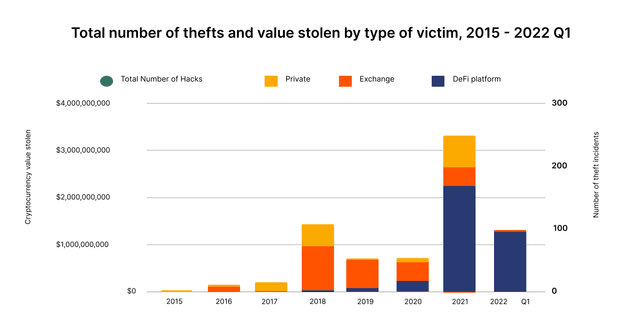 defi-theft.png