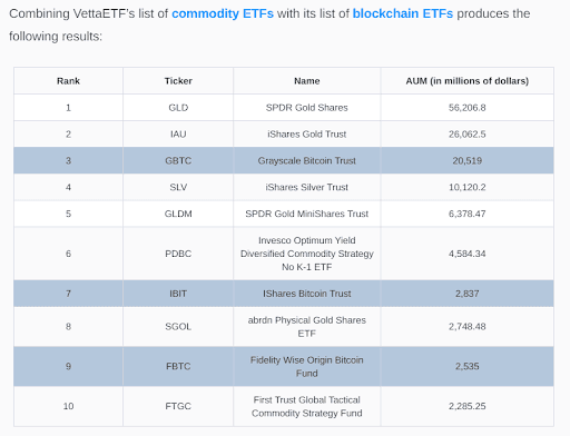 commodity_etf_list.png