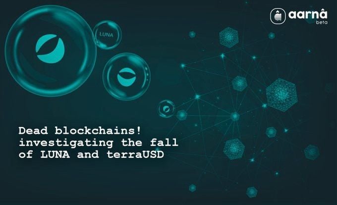 Analyzing the Decline of LUNA and terraUSD