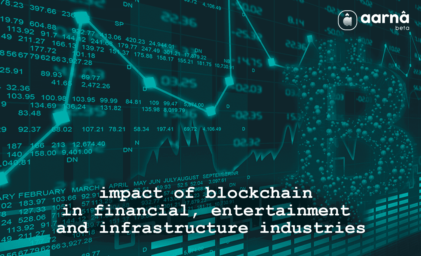 Disrupting the Status Quo